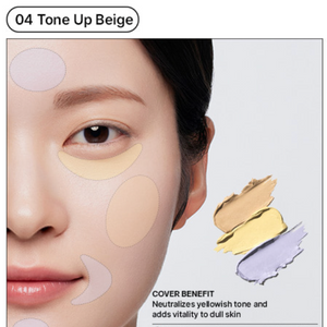 Cover Perfection Triple Pot Concealer