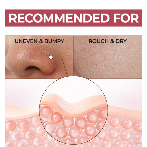 No.3 Skin Softening Serum 50ml