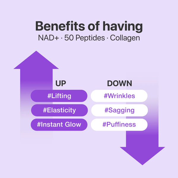 No. 9 NAD+ BIO Lifting-sil Full Face Mask 4pcs