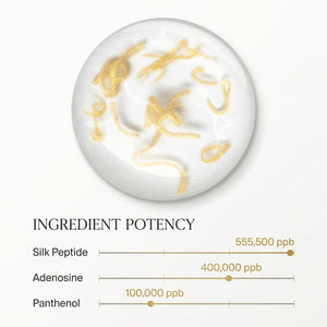 Silk Peptide EGF Intensive Ampoule 40ml