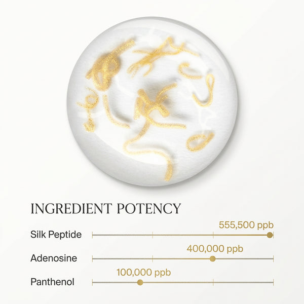 Silk Peptide EGF Intensive Ampoule 40ml