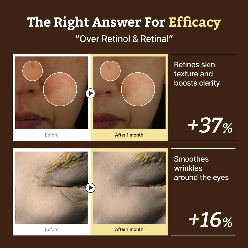 Advanced Retino Mela Serum – 30ml