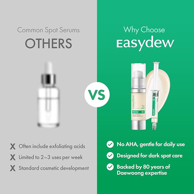 DW-EGF Melatoning Ampoule 12ml