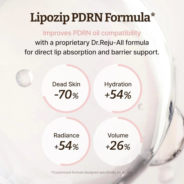 Advanced PDRN Rejuvenating Lip Serum 10ml