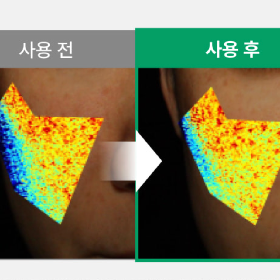 DW-EGF Peptide Clear Melatoning Patch
