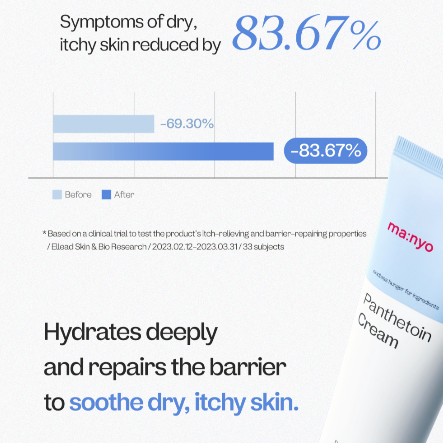 Panthetoin Cream 80ml