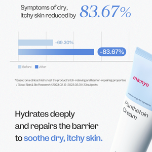 Panthetoin Cream 80ml
