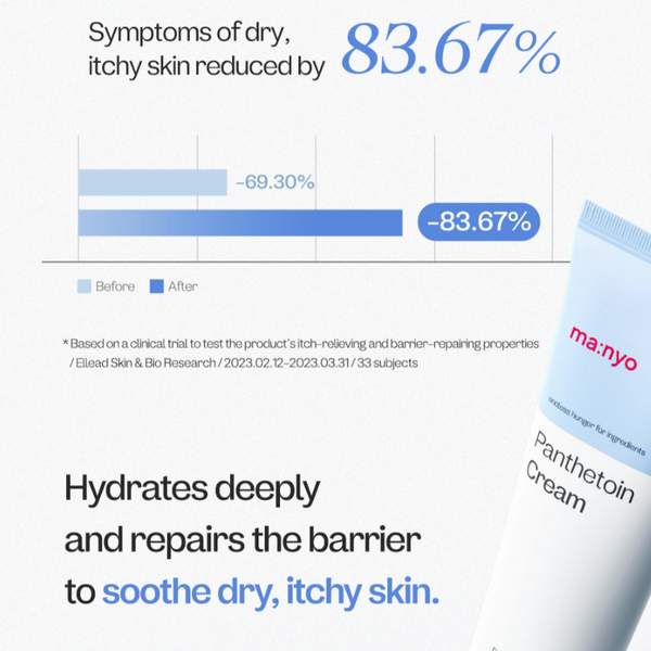 Panthetoin Cream 80ml