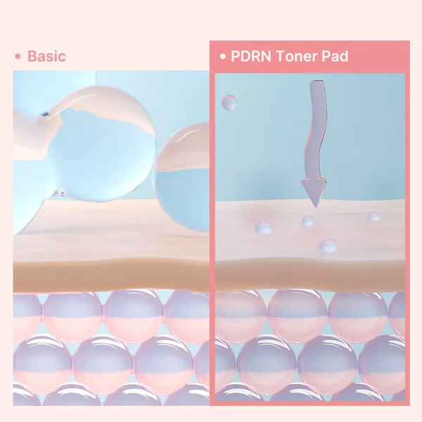 PDRN Pink Collagen Toning Gel Toner Pad 70pads