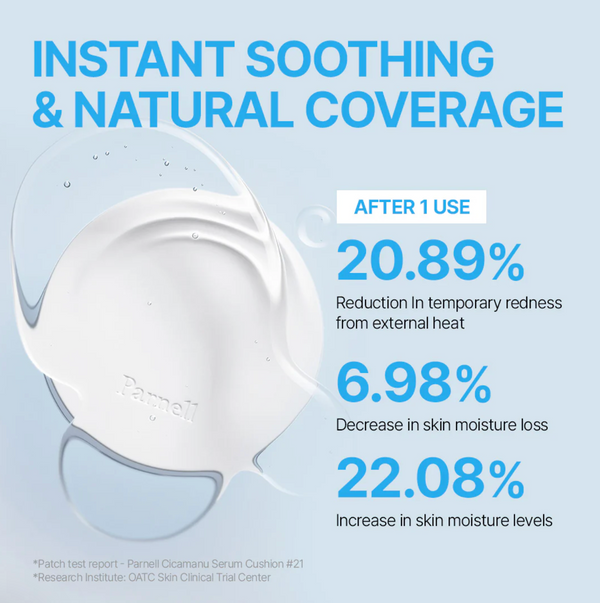 Cicamanu Serum Cushion 15g