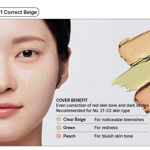 Cover Perfection Triple Pot Concealer