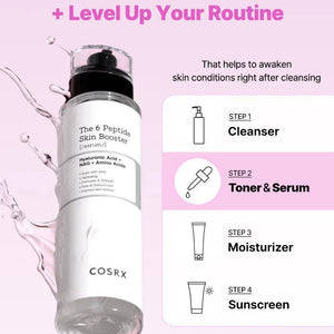 The 6 Peptide Skin Booster Serum 150ml