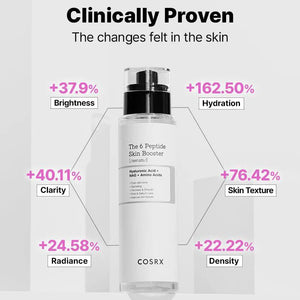 The 6 Peptide Skin Booster Serum 150ml