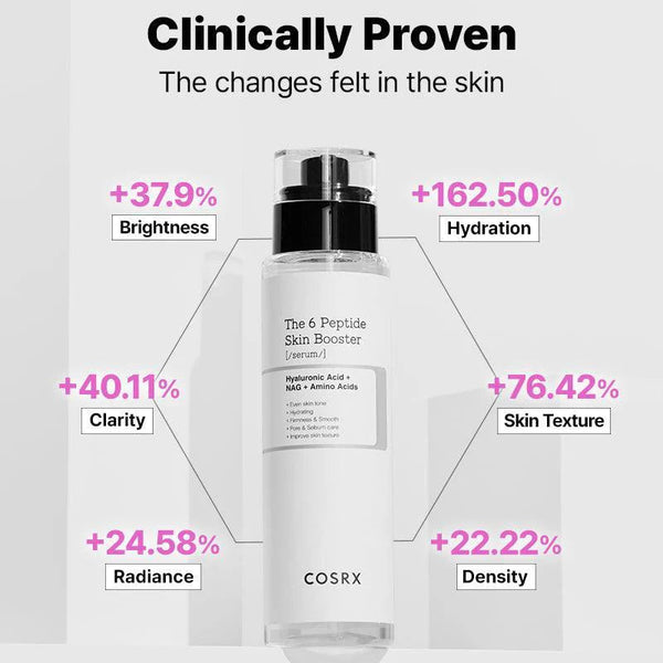 The 6 Peptide Skin Booster Serum 150ml