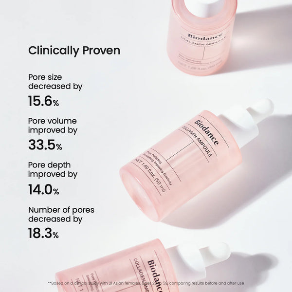 Pore Tightening Collagen Ampoule 50ml