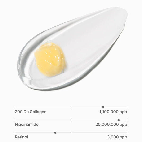 Deep Collagen Retinol Power Boosting Capsule Cream 50ml