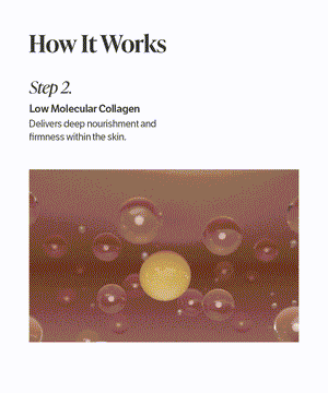 Deep Collagen Retinol Power Boosting Capsule Cream 50ml