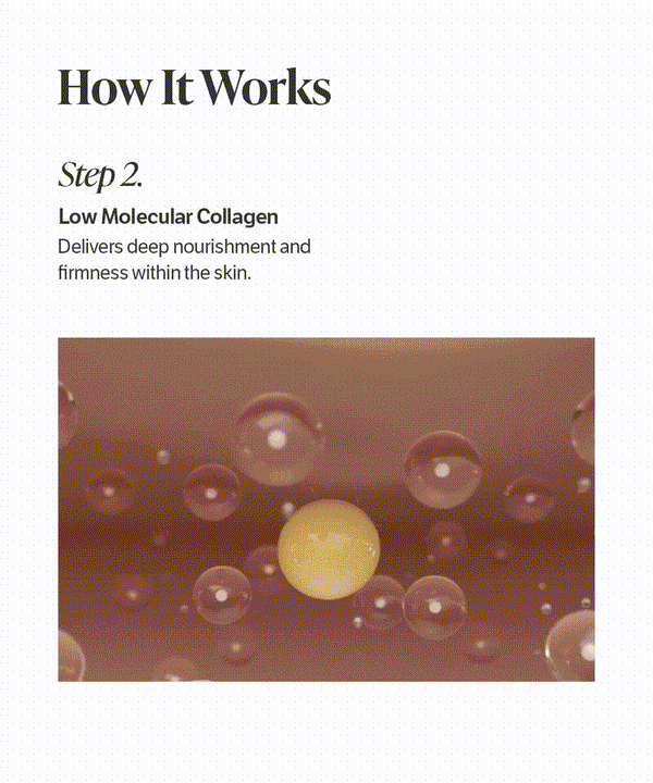 Deep Collagen Retinol Power Boosting Capsule Cream 50ml